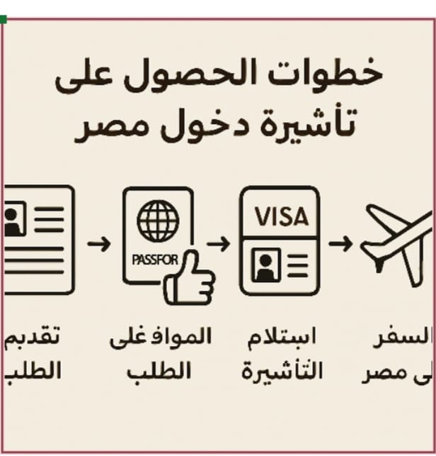 شروط السفر إلى مصر من السعودية